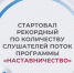 Рекордный по числу слушателей поток программы «Наставничество» начался в Подмосковье - PodolskRIAMO.Ru