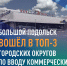 Большой Подольск вошёл в топ-3 городских округов по вводу коммерческих объектов - Городской округ Подольск