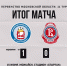 "Витязь" уступает в Можайске 0:1 - ФК Витязь
