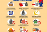 Правила эксплуатации печного отопления и электронагревательных приборов в частном жилом секторе