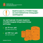 О правильном обращении со строительными отходами