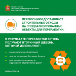 О правильном обращении со строительными отходами