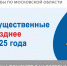 Налогоплательщикам поможет промостраница «Налоговое уведомление 2025 года» - МАУ Медиацентр