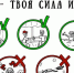 Проверь себя: 25 вопросов на тему профилактики ВИЧ/СПИД - Pro-Podolsk.Ru
